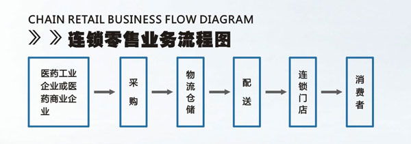 浙江華通醫(yī)藥集團(tuán)有限公司_浙江華通醫(yī)藥集團(tuán)有限公司 浙江華通醫(yī)藥集團(tuán)有限公司_浙江華通醫(yī)藥集團(tuán)有限公司